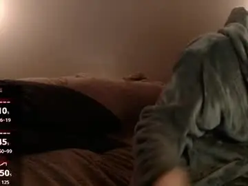 Chaturbate Free Porn Cam of maxrouger