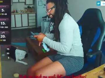 Chaturbate Private Sex Chat of nuttyxmusk