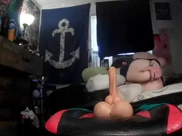 Chaturbate Adult Webcams of a_twinkie