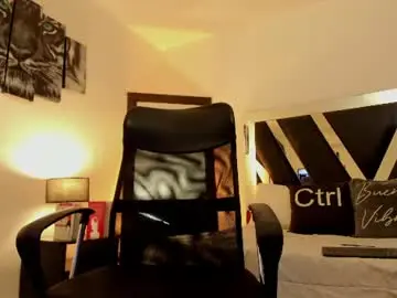 Chaturbate Best Webcam of axelmartinezz