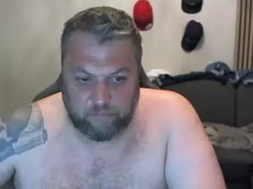 Chaturbate Nude Webcam of chrizz80