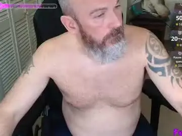Chaturbate Sex Chat of dubi2020