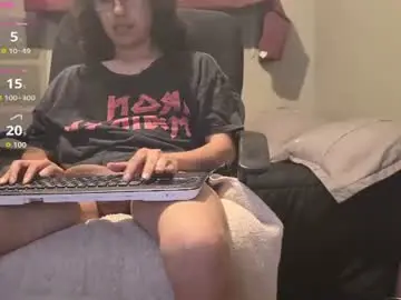 Chaturbate Nude Webcam of haruplace