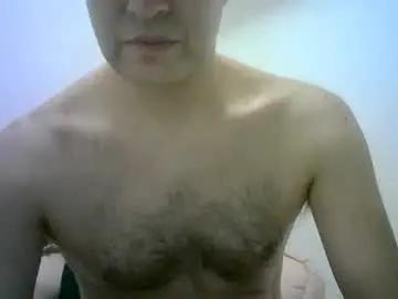 Chaturbate Private Sex Chat of hotitan
