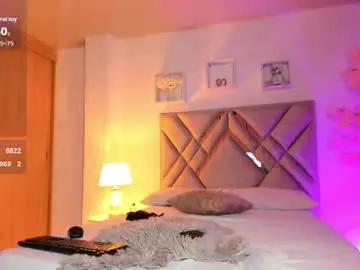 Chaturbate Sex Chat of baby_noaht