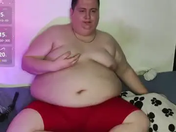 Chaturbate Adult Video Chat of gorditohotsex