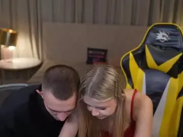 Chaturbate Free Live Porn of anabel054