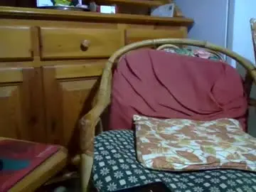 Chaturbate Live Porn of 1guido