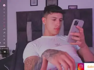 Chaturbate Free Live Porn of guy_twinks