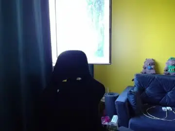 Chaturbate Best Webcam of guessswho24