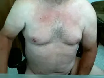 Chaturbate Best Webcam of 2for1more