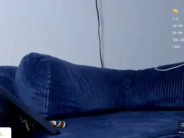 Chaturbate Free Porn Cam of kuzzcoo