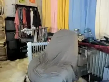 Chaturbate Adult Webcam of tittkiss
