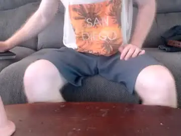Chaturbate Watch Live Sex Cams of copper_crotch
