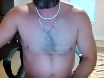 Chaturbate Adult Video Chat of hardcoremike35