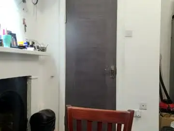 Chaturbate Free Porn Cam of reallyman7