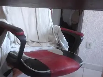 Chaturbate Live Sex Cam of r459ut1n