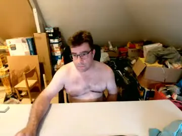 Chaturbate Sex Chat of wammes85