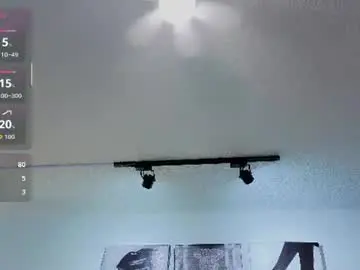 Chaturbate Free Porn Cam of un_sluttyy