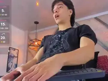 Chaturbate Private Sex Chat of faceofbabyyy