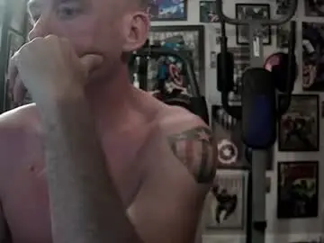 Chaturbate Sex Chat of dix_handley_50