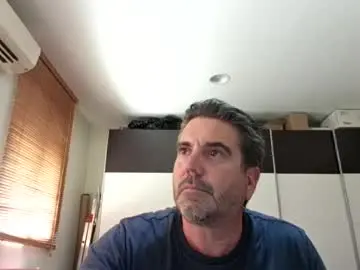 Chaturbate Live Porn of 23cmt4you_vlc