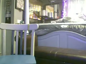 Chaturbate Live Sex of randybater8in
