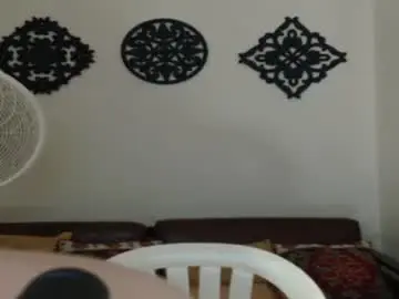Chaturbate Live Sex Cam of tony_white_7