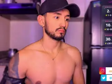 Chaturbate Nude Webcam of axelking13