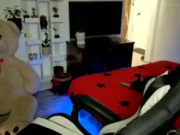Chaturbate Adult Webcam of hotboyshorny
