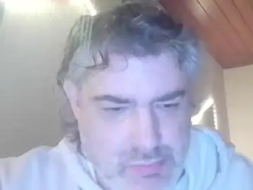 Chaturbate Sex Chat of teeforyou