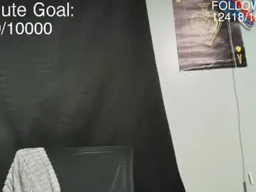 Chaturbate Free Live Porn of zebrasandgazelles