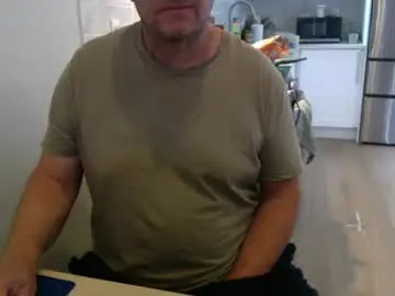 Chaturbate Nude Webcam of kanadians