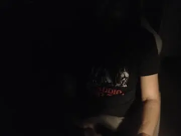 Chaturbate Sex Cam of eighthundredeightyeight