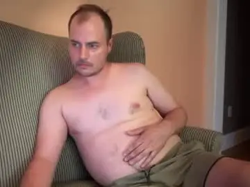 Chaturbate Adult Webcams of thel0stboybigcock