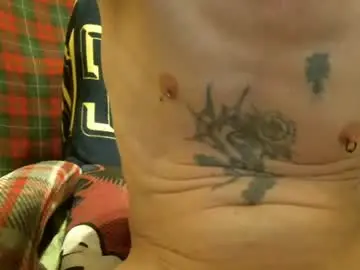 Chaturbate Free Porn Cam of wellhung696969