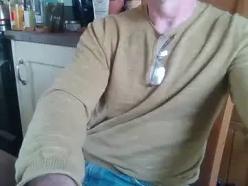 Chaturbate Live Porn of j4ckcock