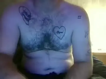 Chaturbate Nude Webcam of jaybeast98