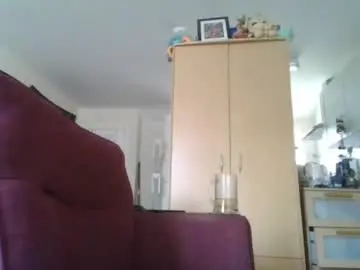 Chaturbate Free Porn Cam of boredlul