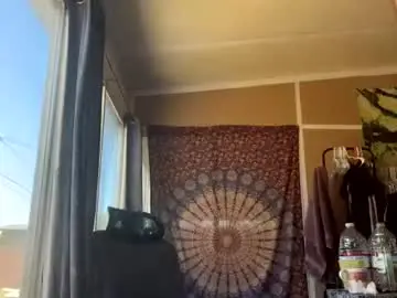 Chaturbate Watch Live Sex Cams of brodywright073
