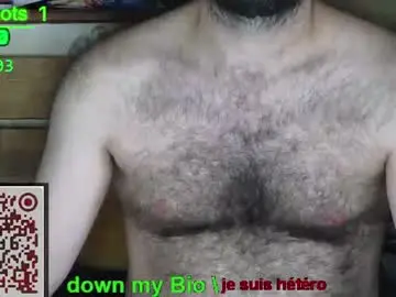 Chaturbate Sex Chat of nudechiller