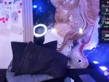 Chaturbate Live Sex of kingparker1