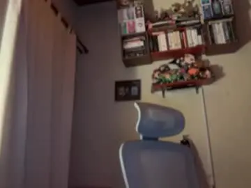 Chaturbate Sex Cam of anysocial