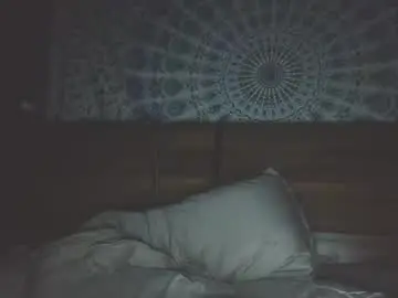 Chaturbate Live Sex of hunglikeray2286