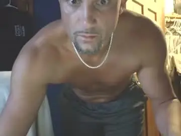 Chaturbate Adult Webcam of hunglikeray2286