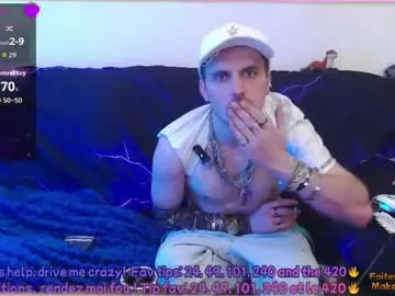 Chaturbate Best Webcam of swatrocshy
