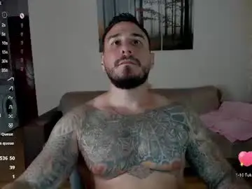 Chaturbate Best Webcam of gymdominus