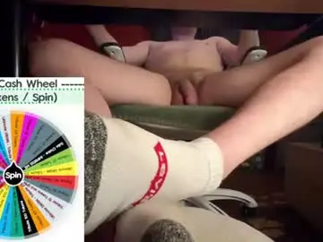 Chaturbate Live Sex Cam of fullofkinks