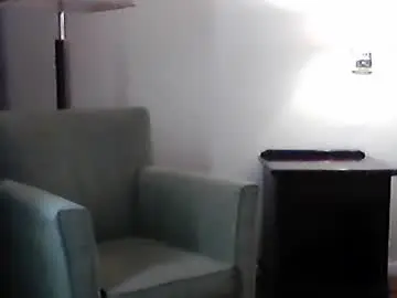 Chaturbate Free Live Porn of wolliwolly