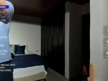 Chaturbate Adult Webcam of vito_ferrero